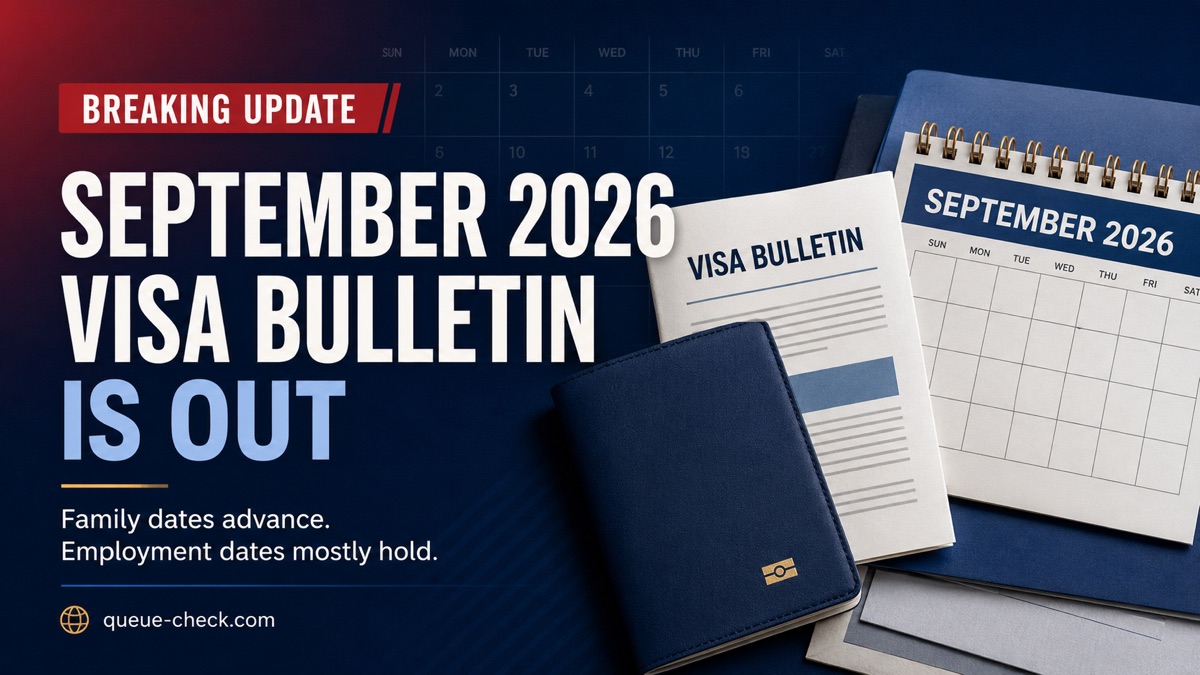 September 2026 Visa Bulletin breaking update graphic showing a bulletin document, calendar, and passport holder